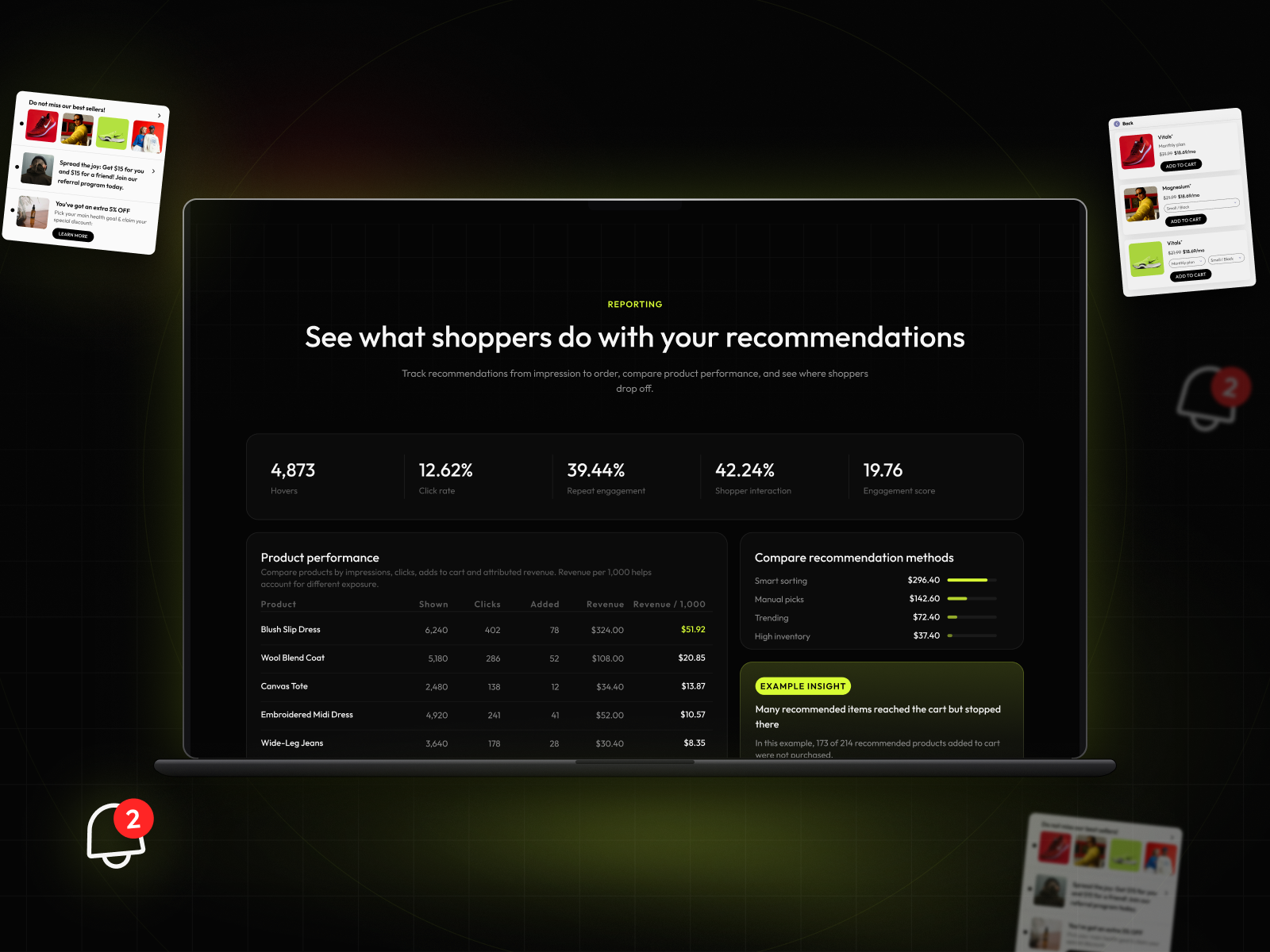 NotiSell