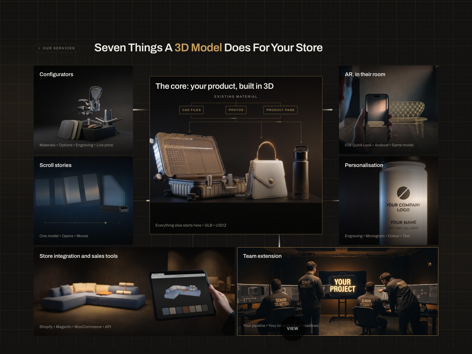 Seven things a 3D model does for your store