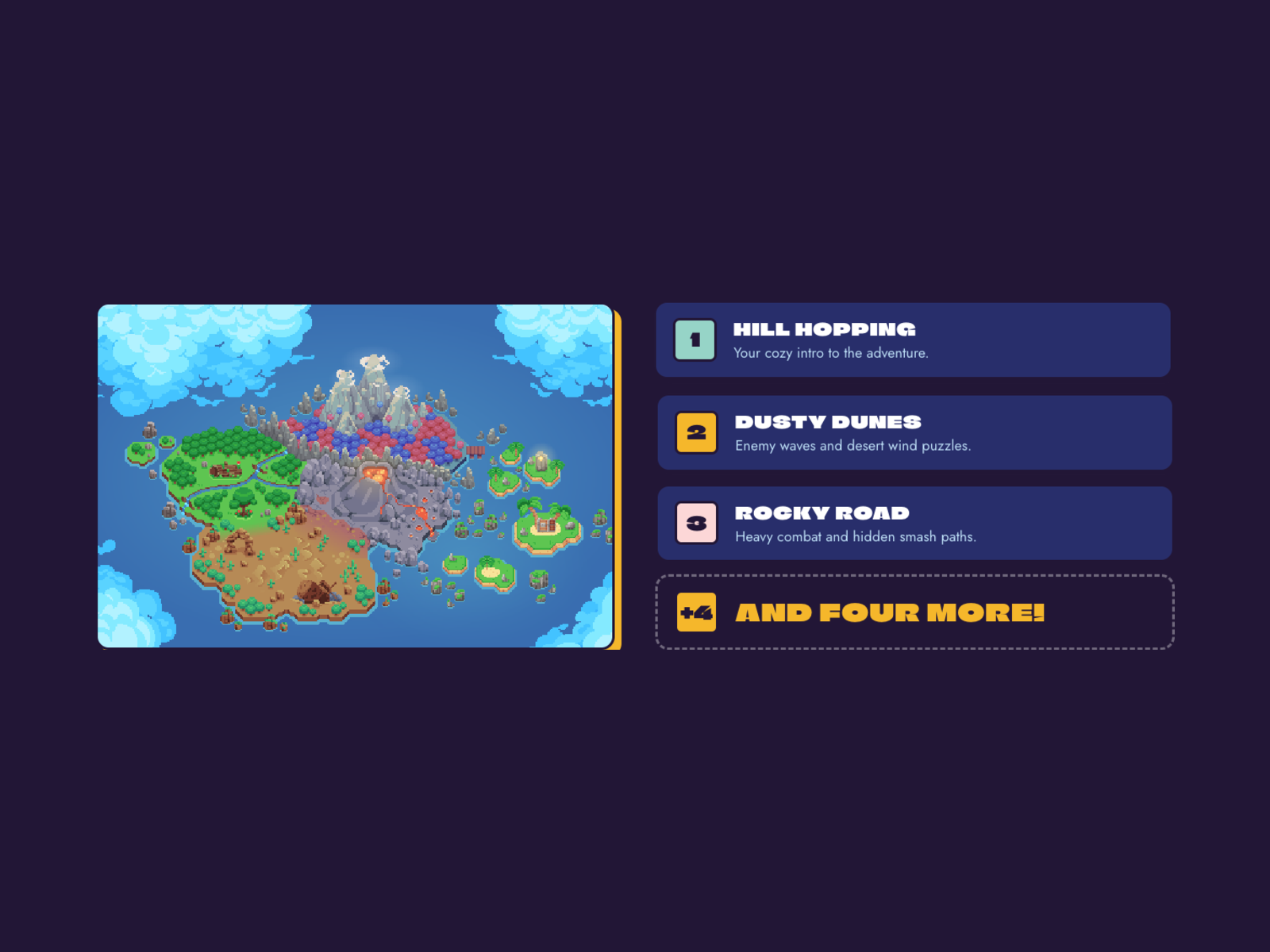 World map with level list