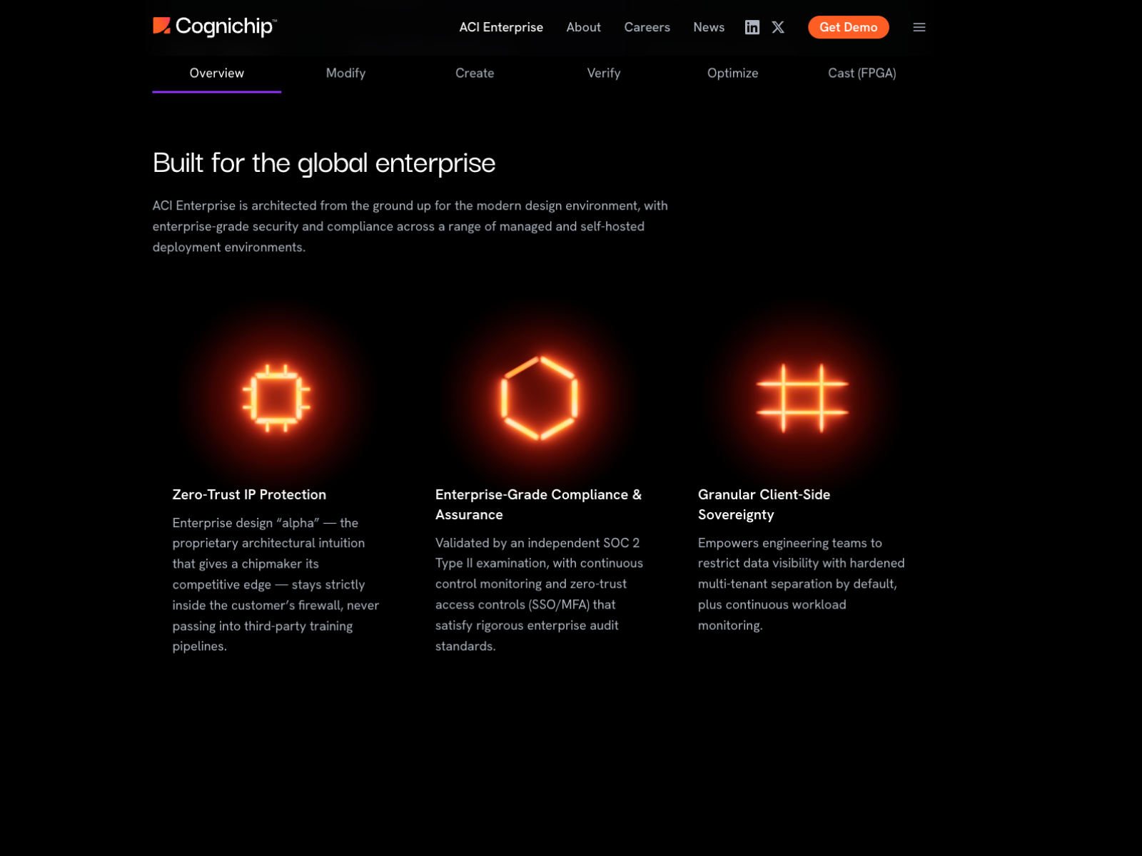 WebGL Neon Tube Lights