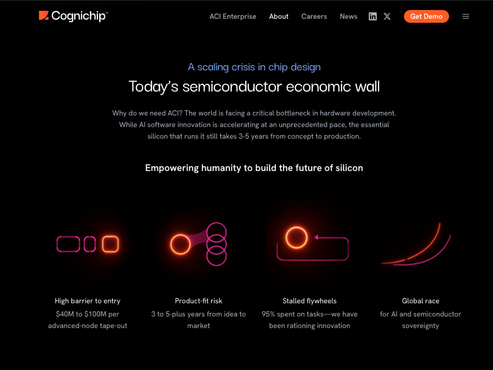WebGL Neon Tube Lights