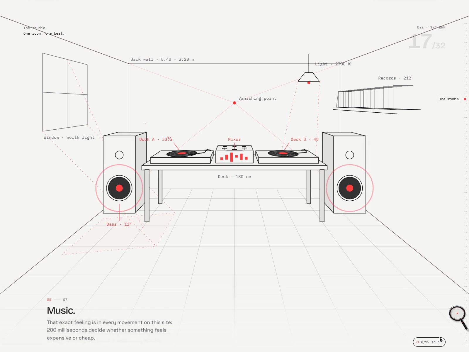 The studio, drawn in one-point perspective