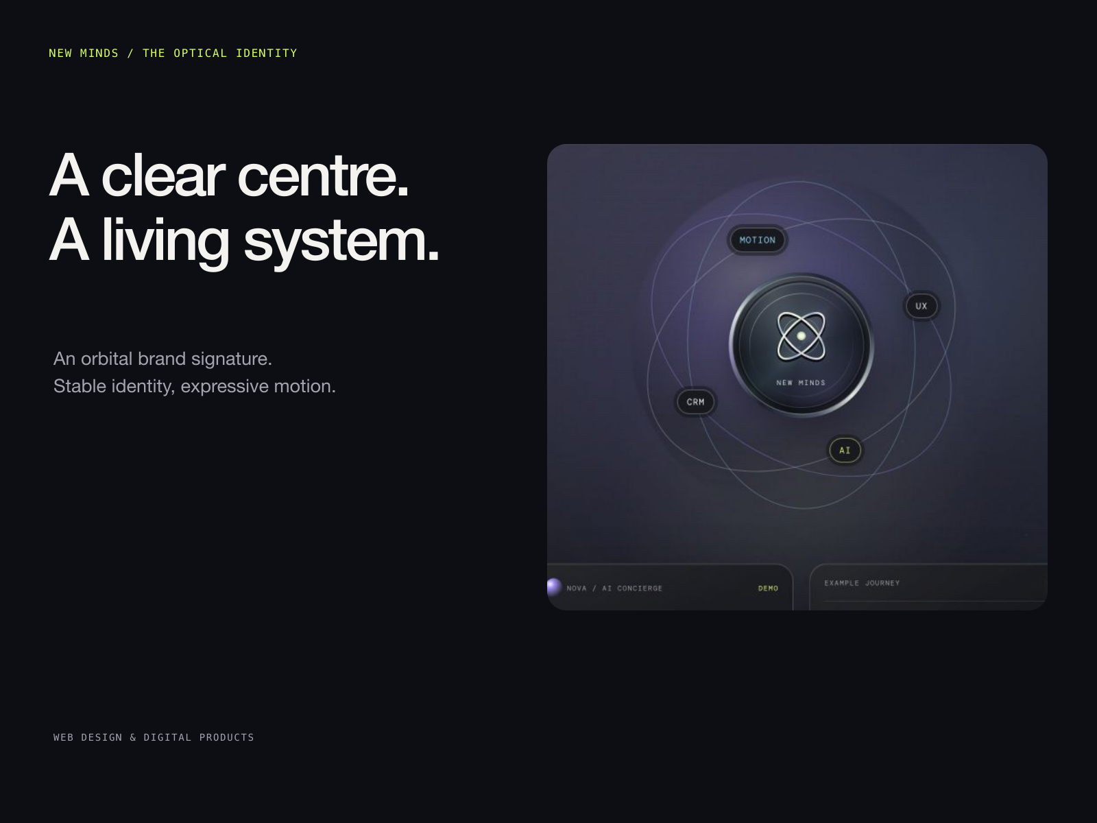 New Minds — Optical Identity