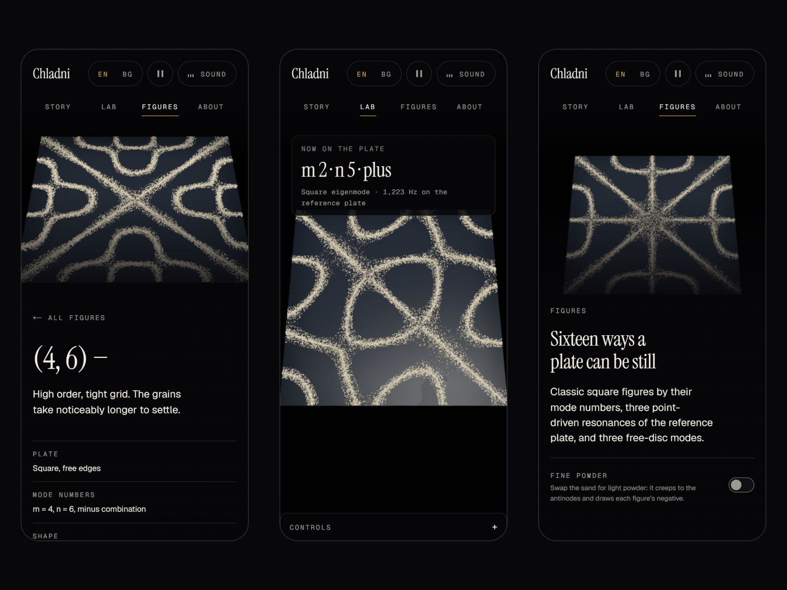 Mobile experience