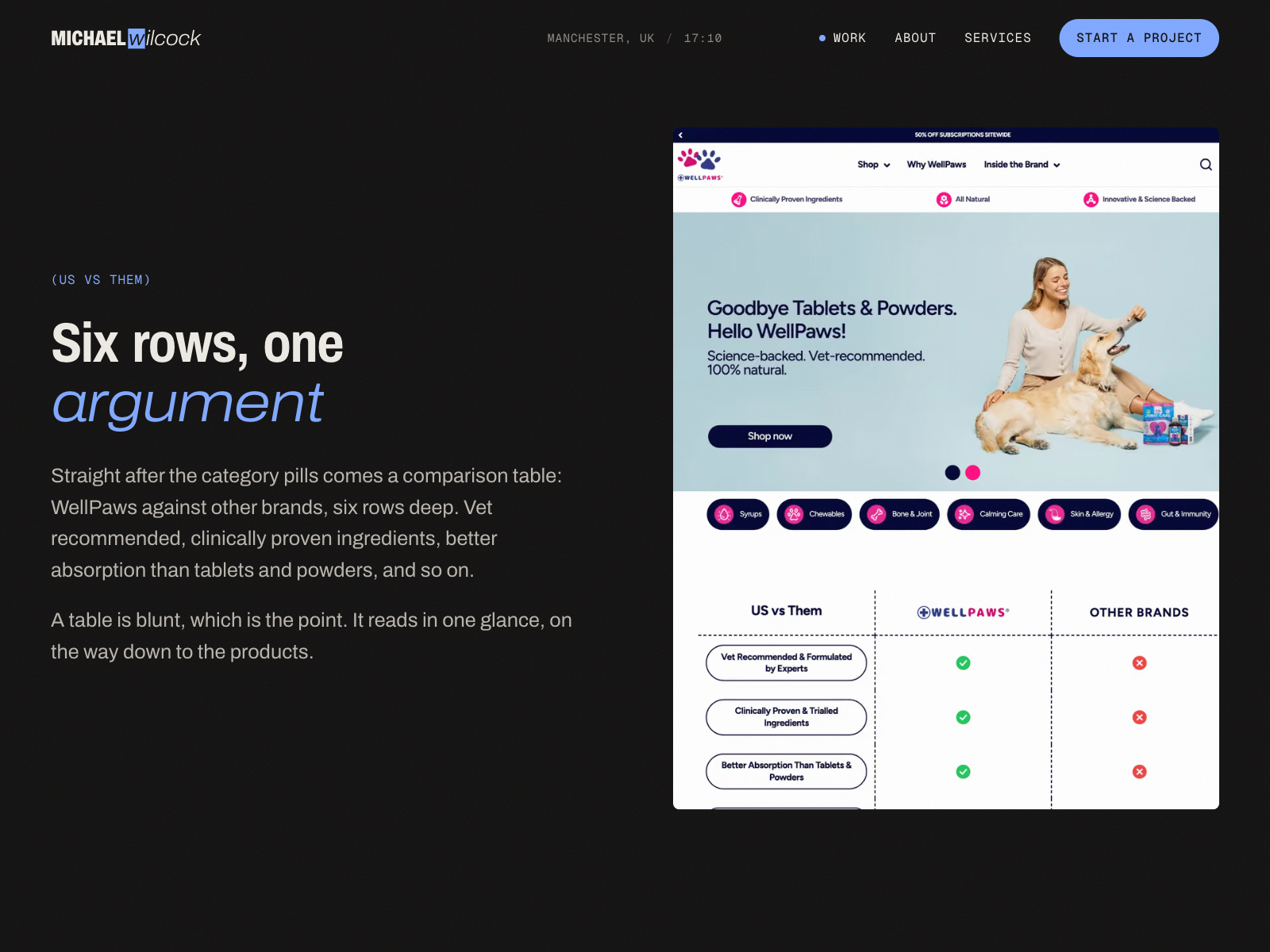 Case study page