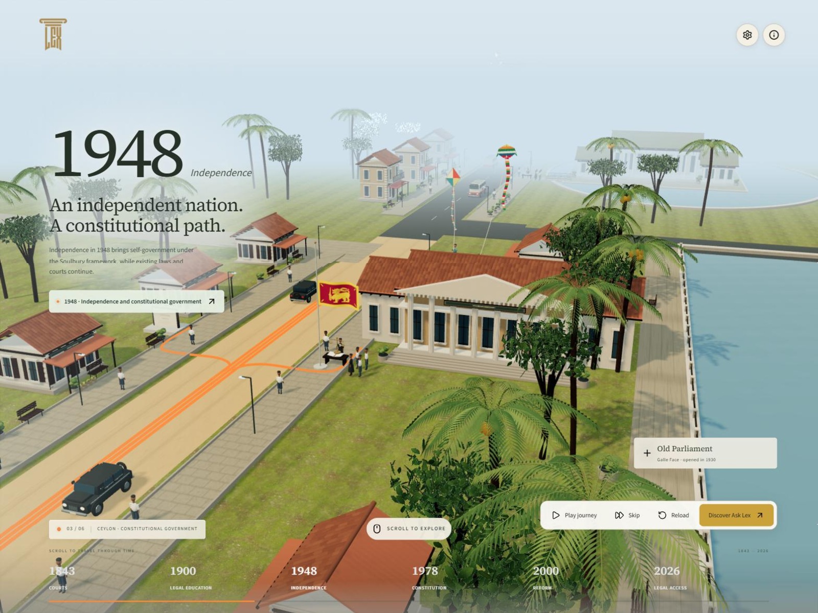 Living scenes: 1948 & 2000