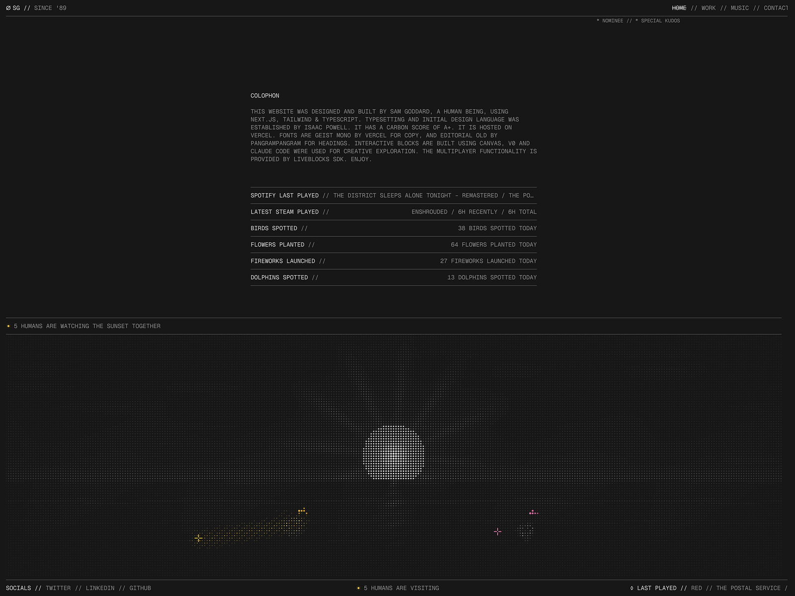 Multiplayer Canvases