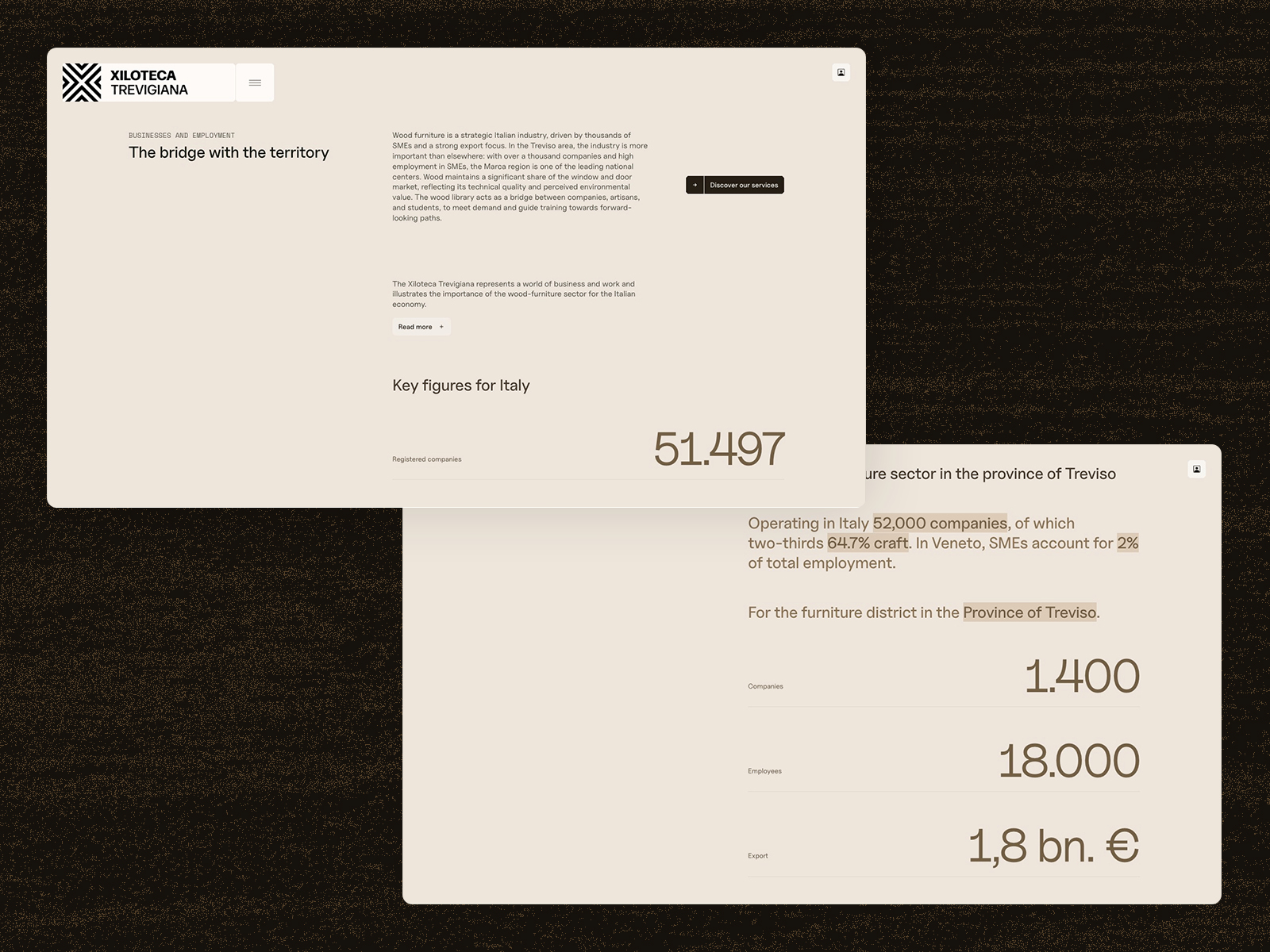 Editorial Statistics Section