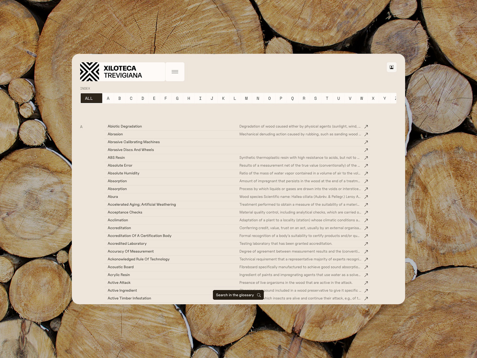 Glossary