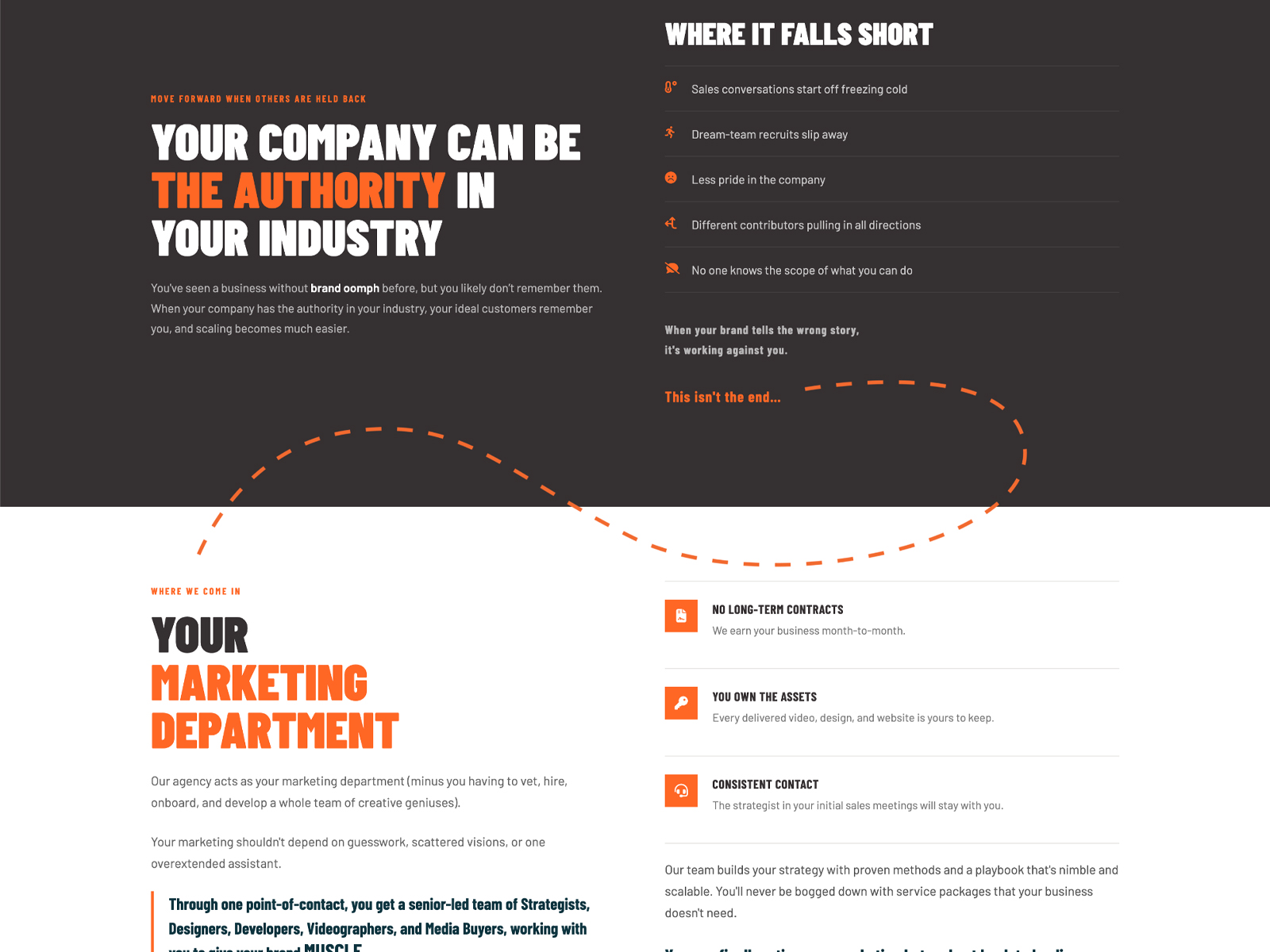 Home Page Section Flow