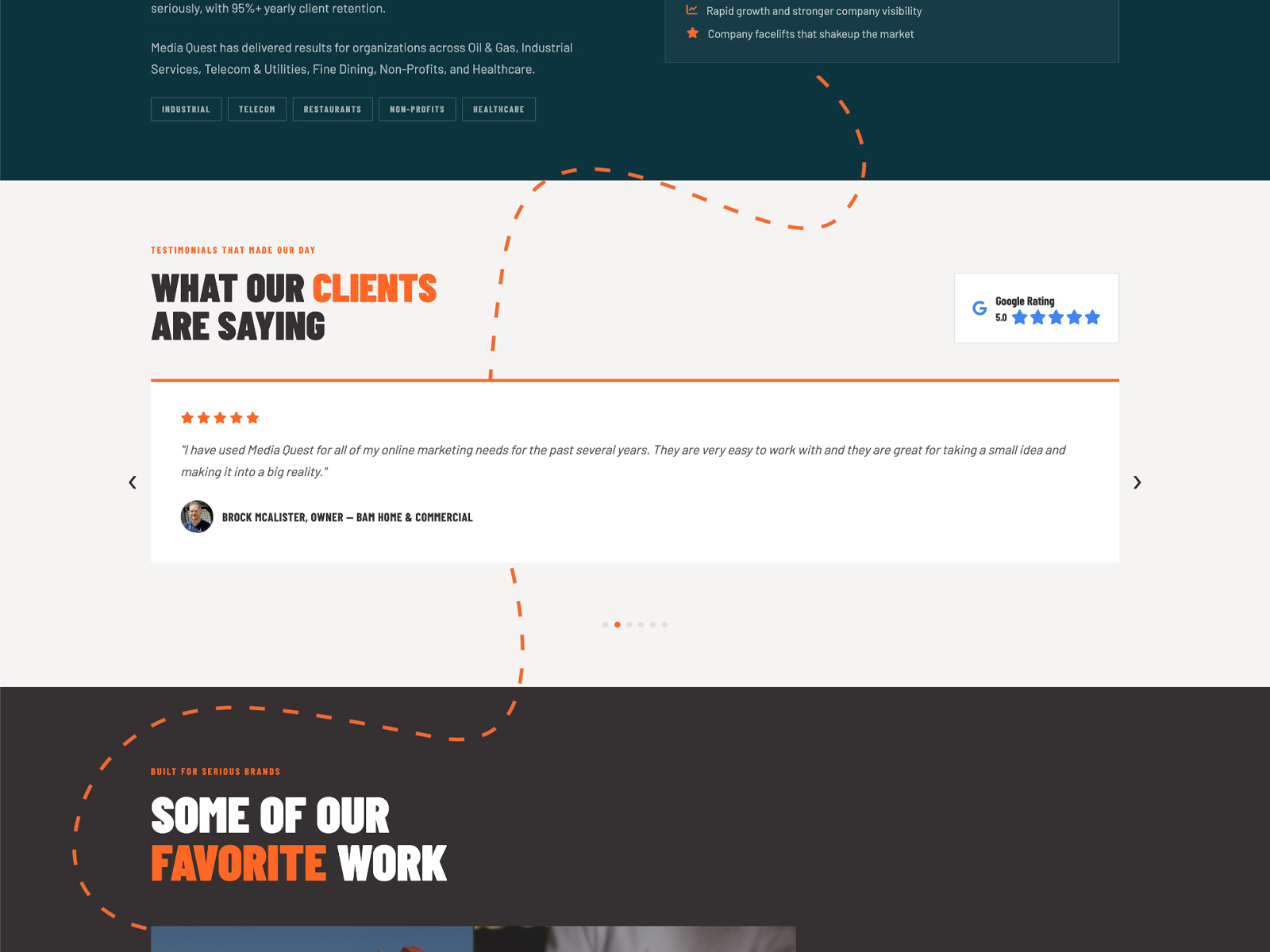 Home Page Section Flow