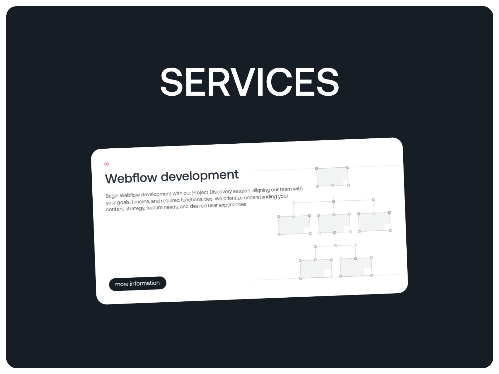Drafted service cards