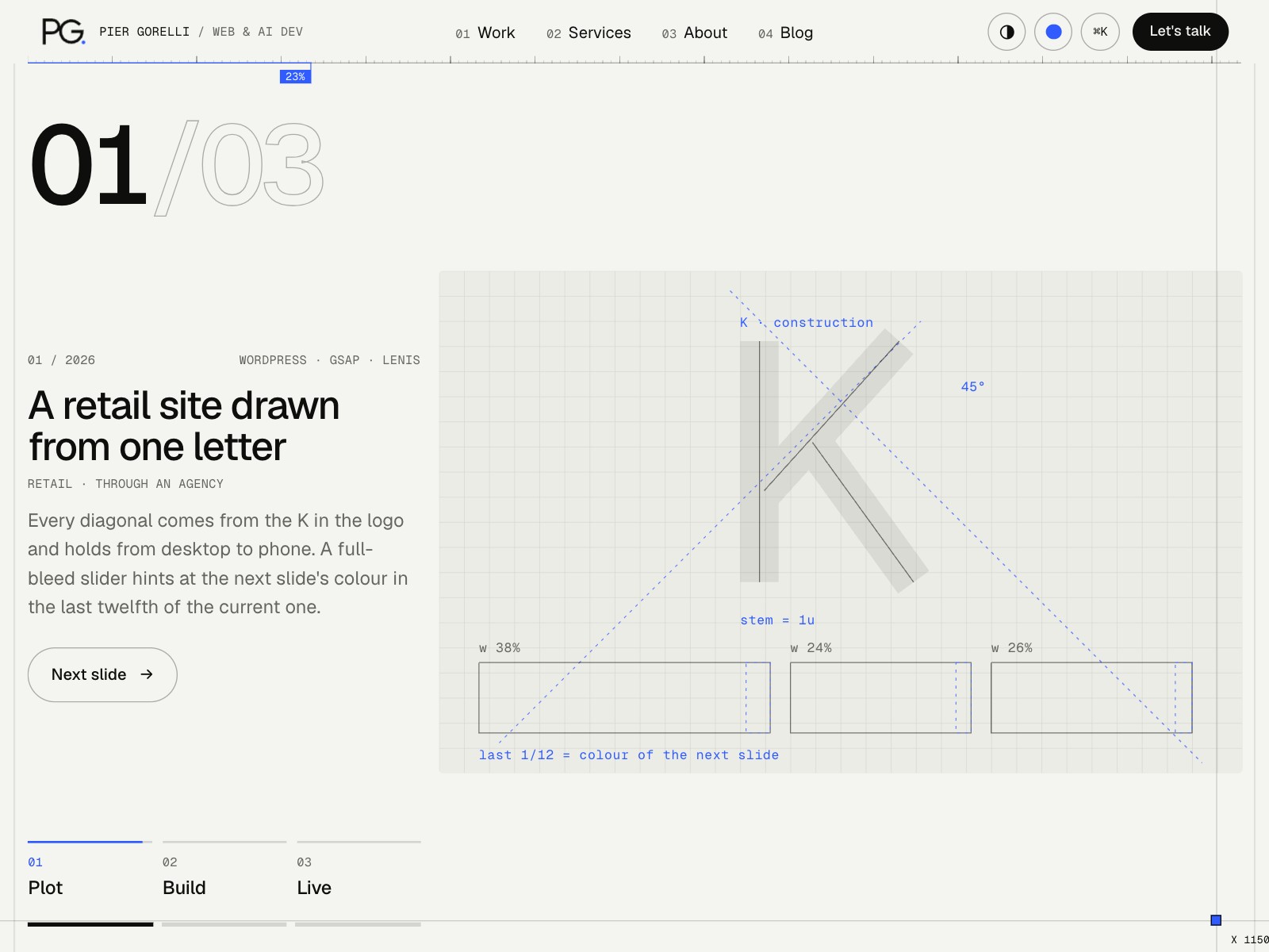 Work stage: plot, build, live