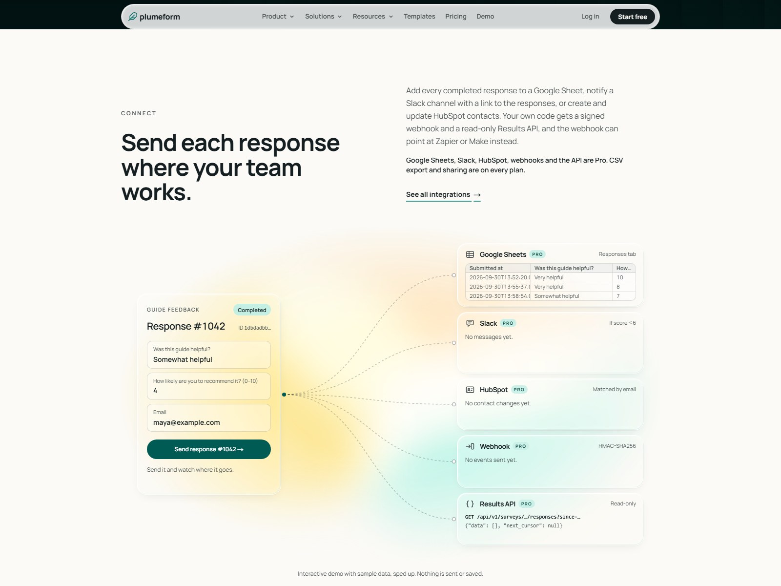 Send each response where your team works