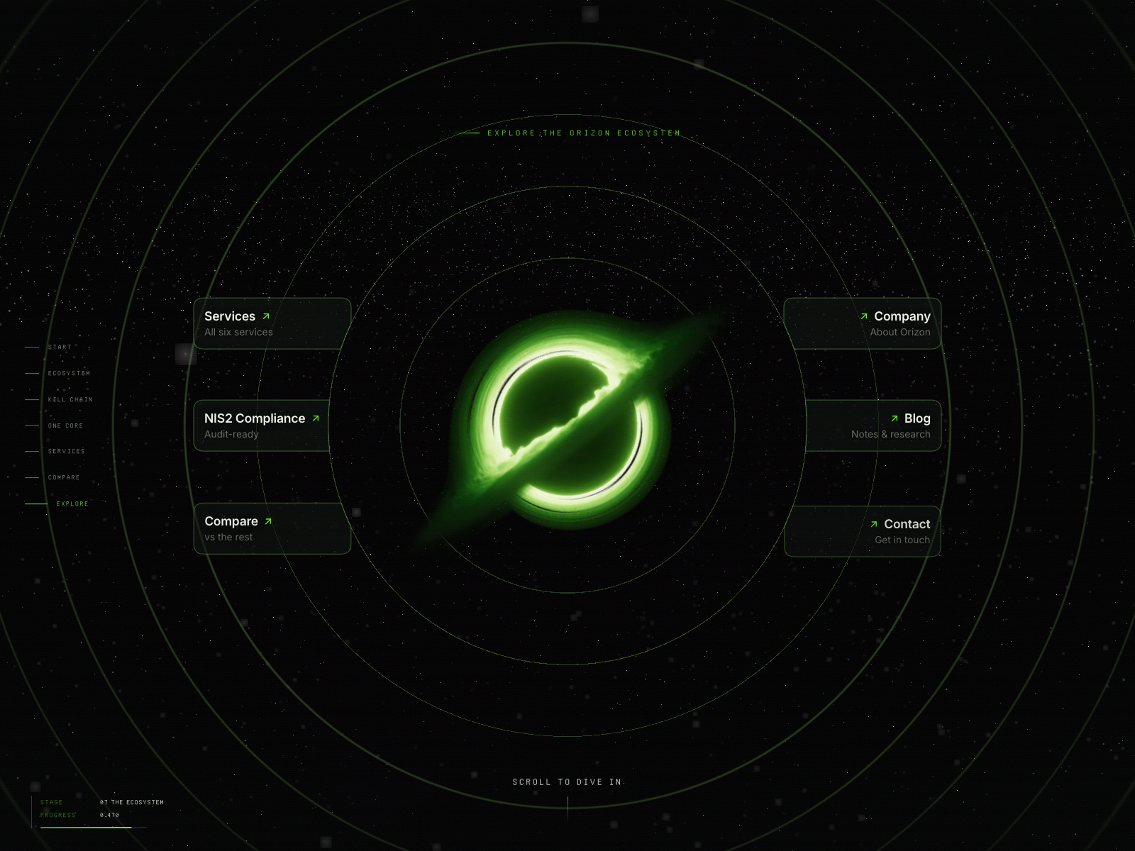 Through the event horizon and back