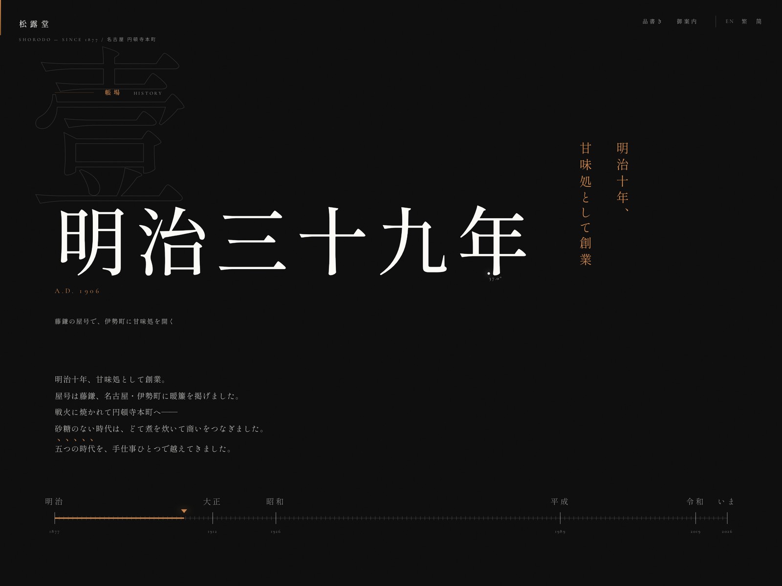 History — A 149-year ruler you scroll through
