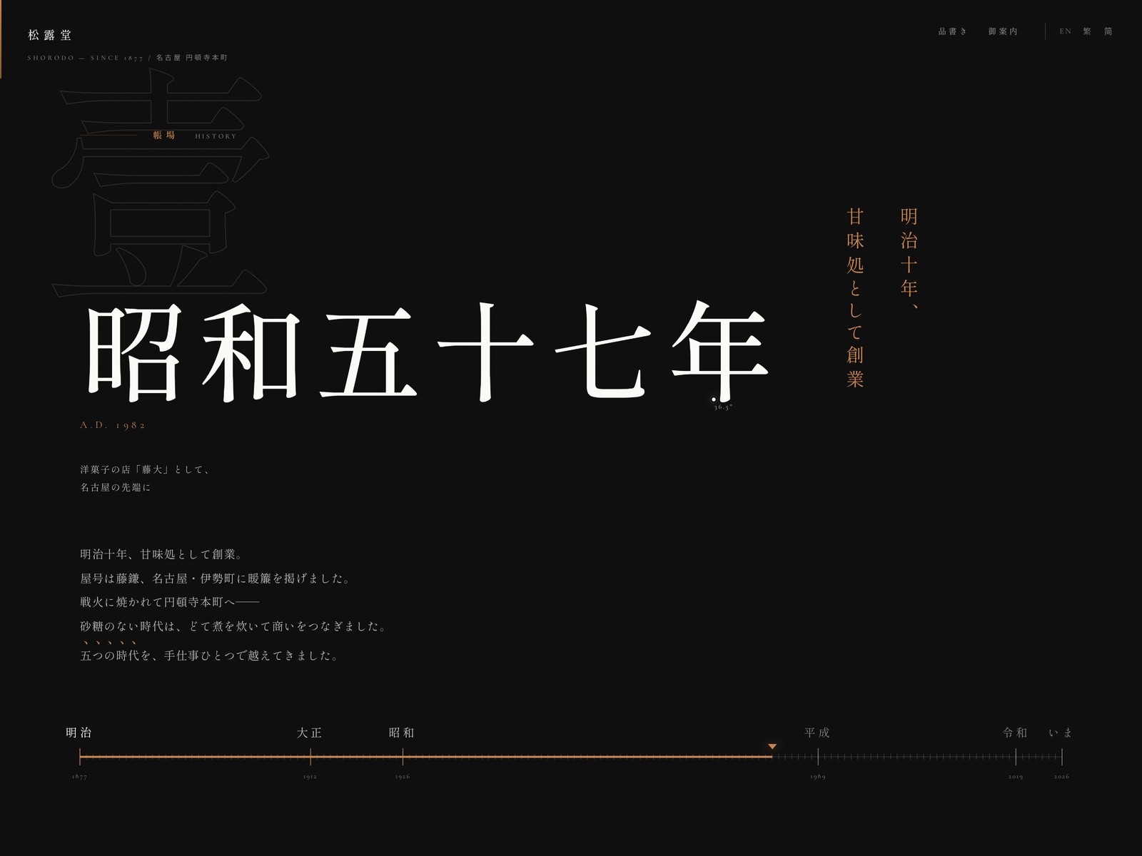 History — A 149-year ruler you scroll through