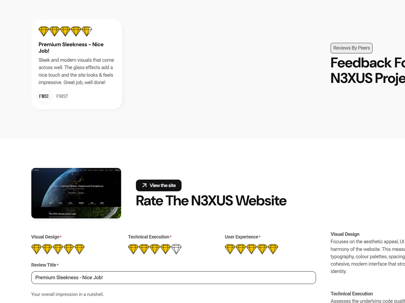 Member Reviews / Ratings
