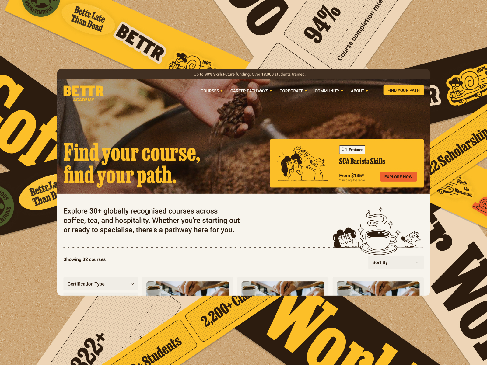 Courses Header
