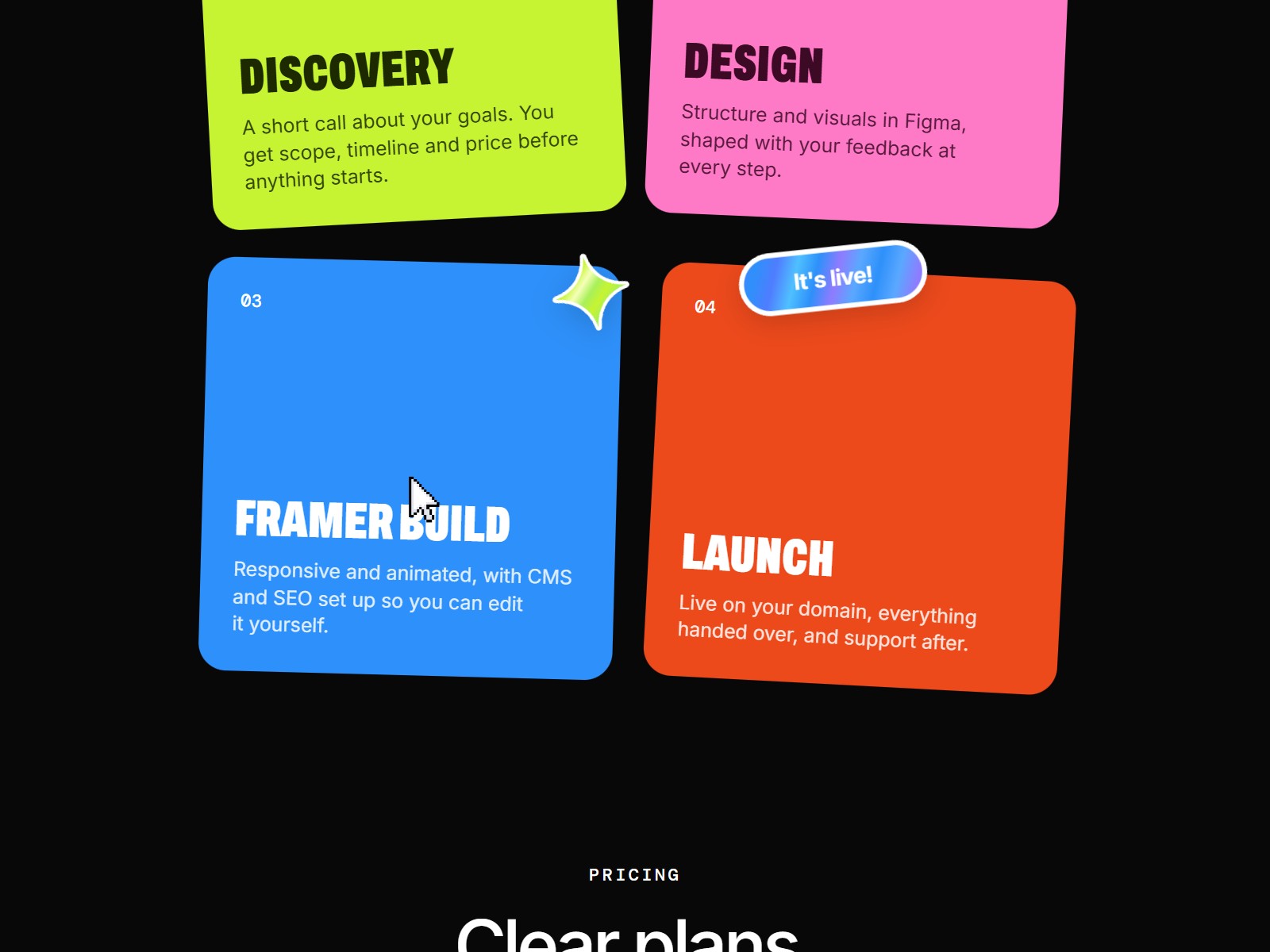 Process cards joined by a scroll drawn line