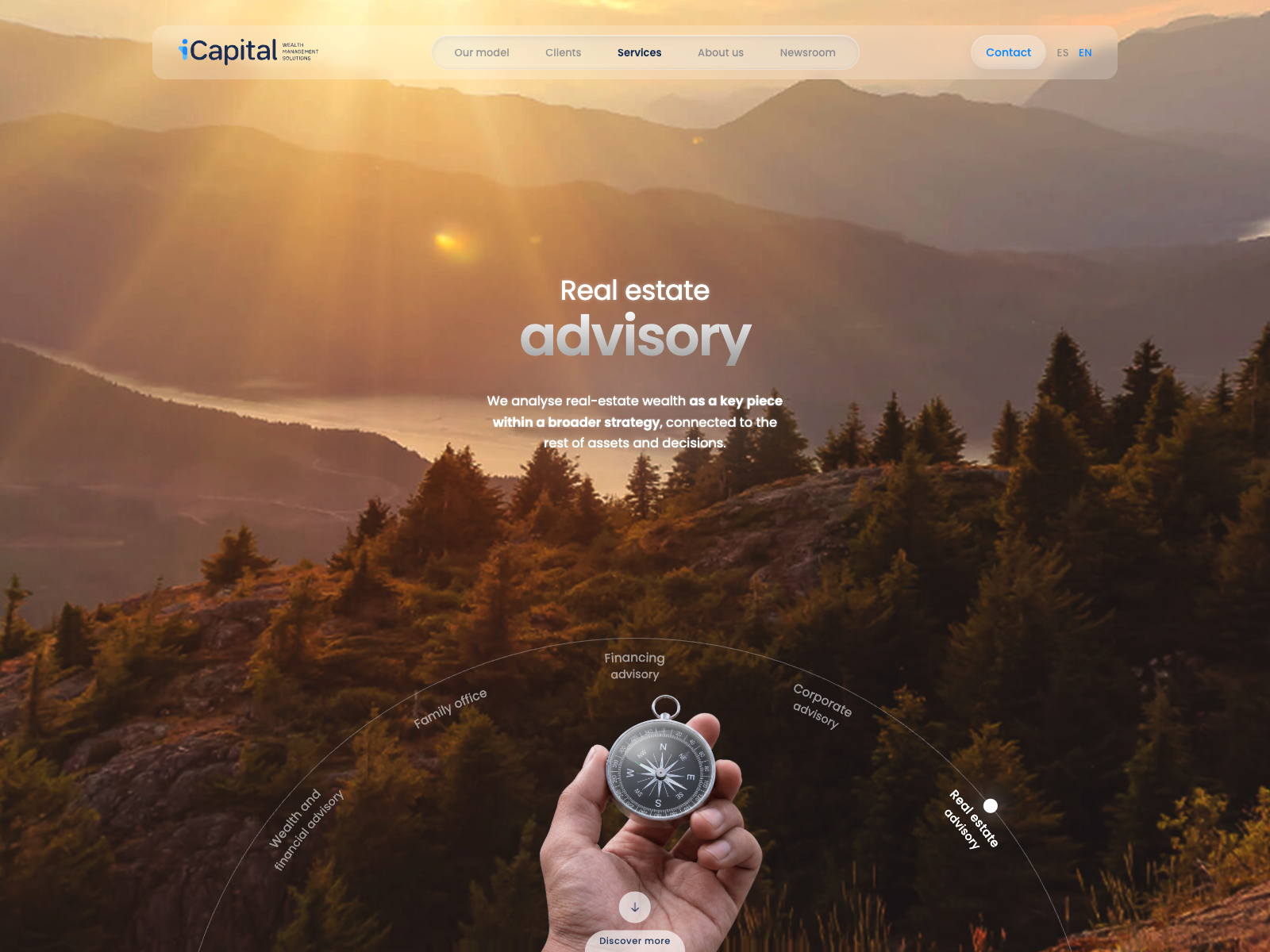 Interactive Services Panorama