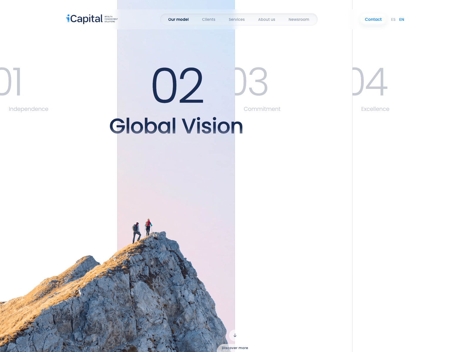 Interactive Investment Model