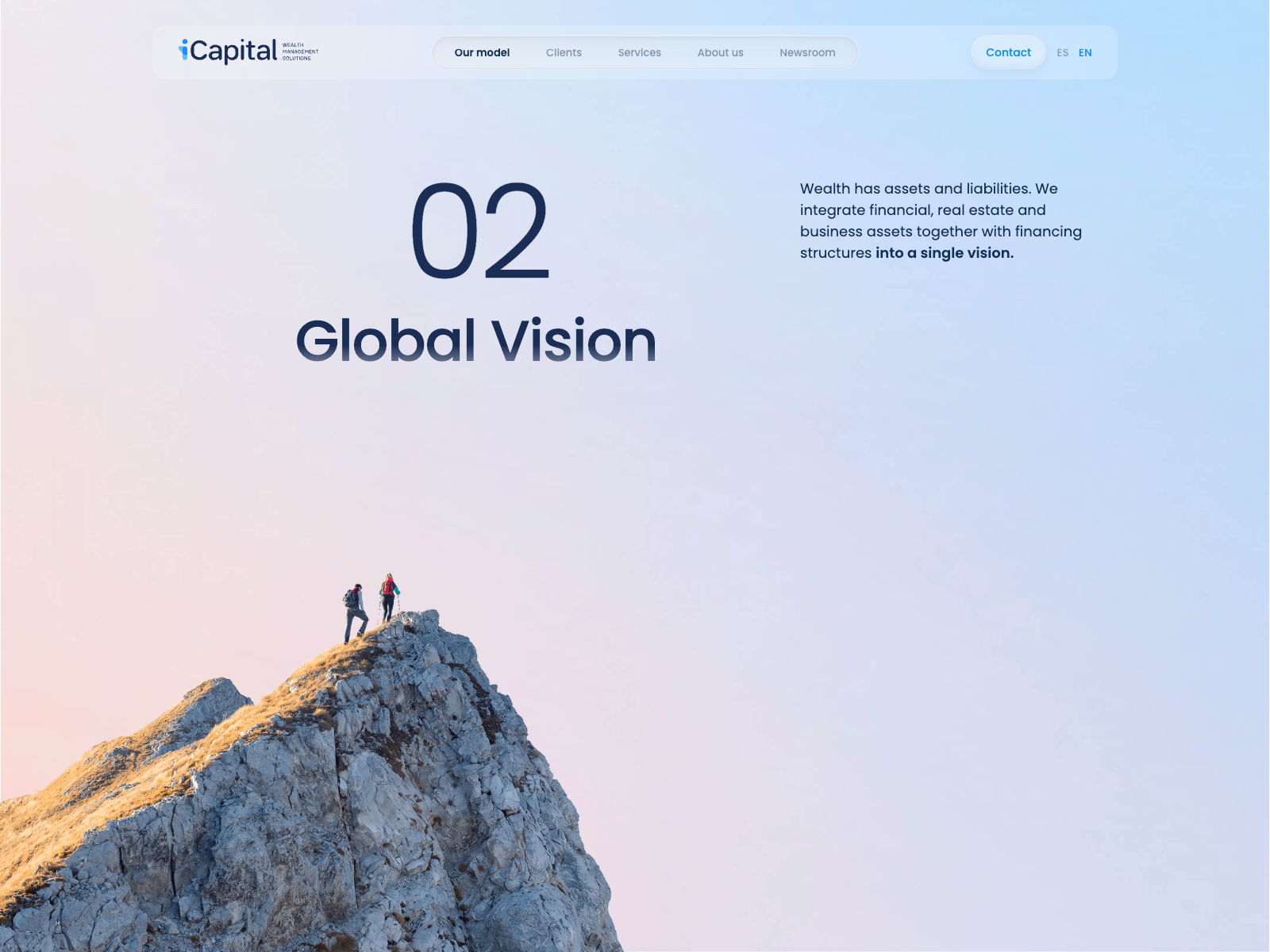 Interactive Investment Model