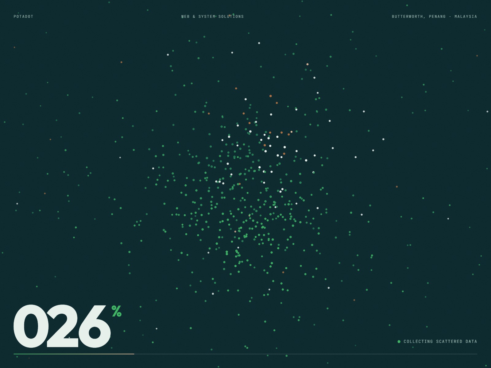 Initial loader for website new visitor,...