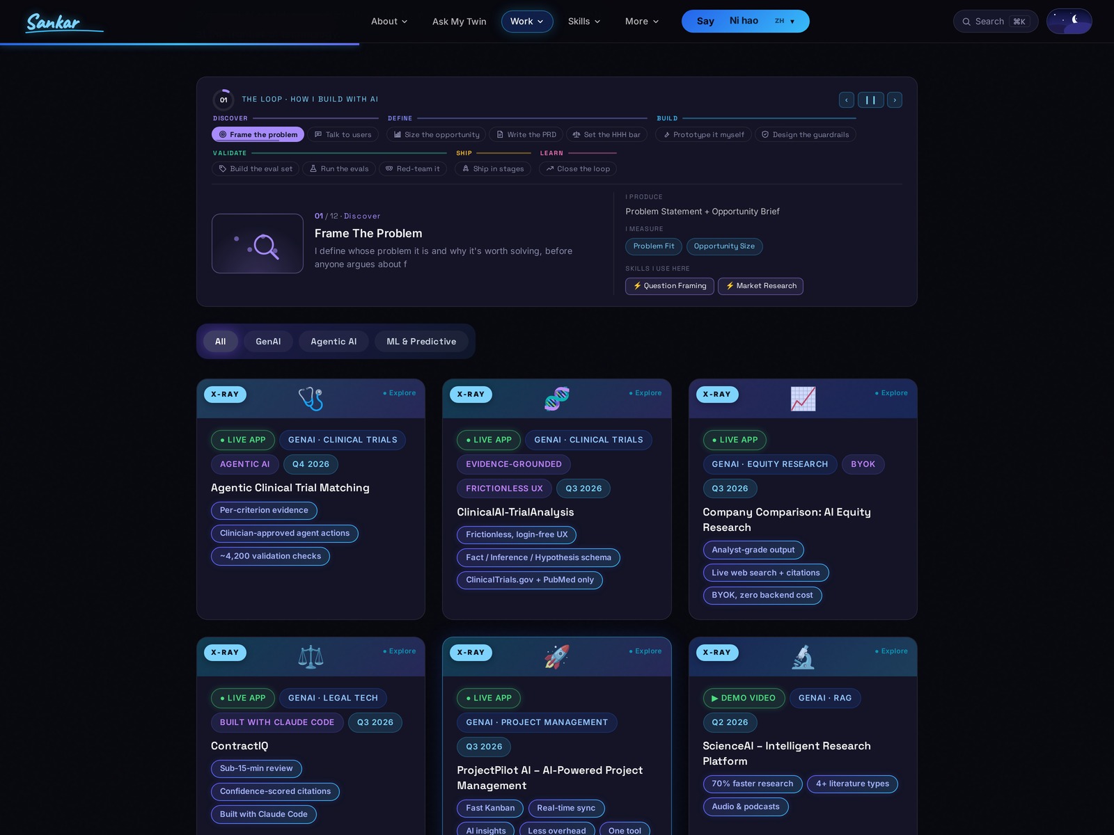 The Loop: How I Build with AI