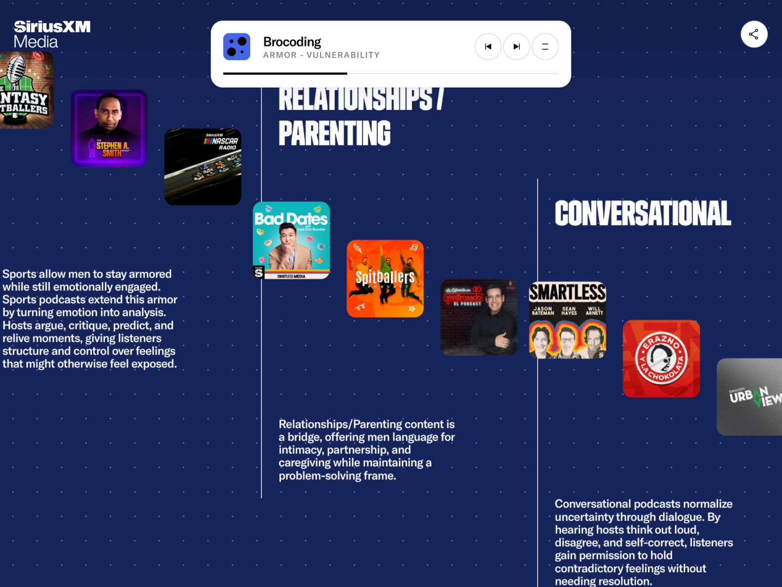 Horizontal scrolling content
