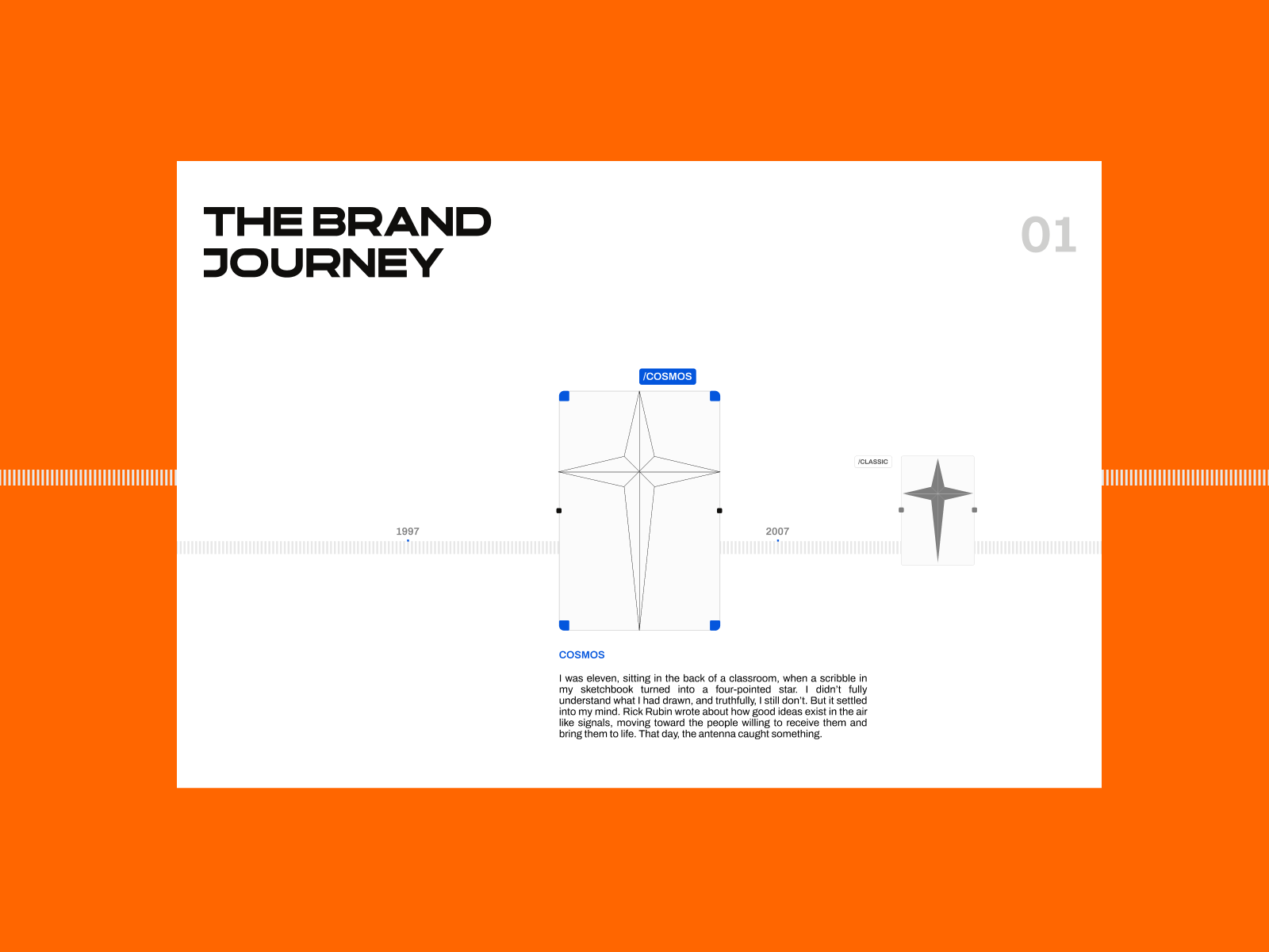 Timeline design