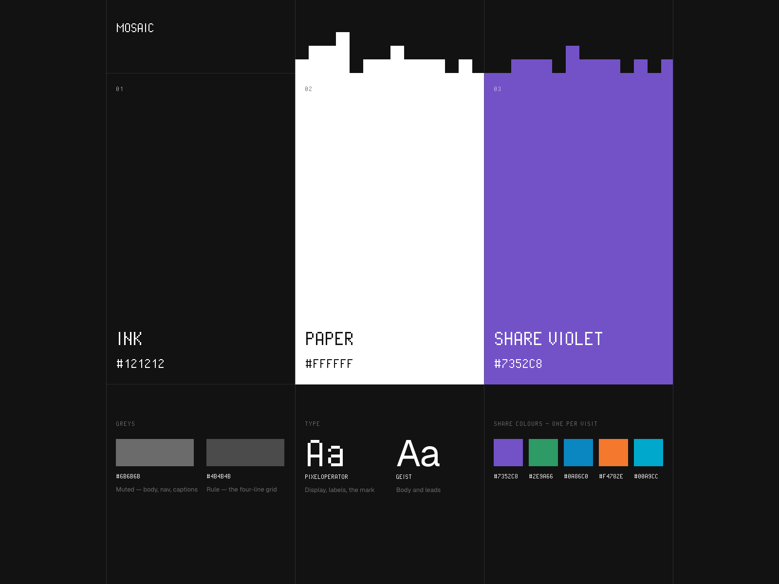 Mosaic: colour and type