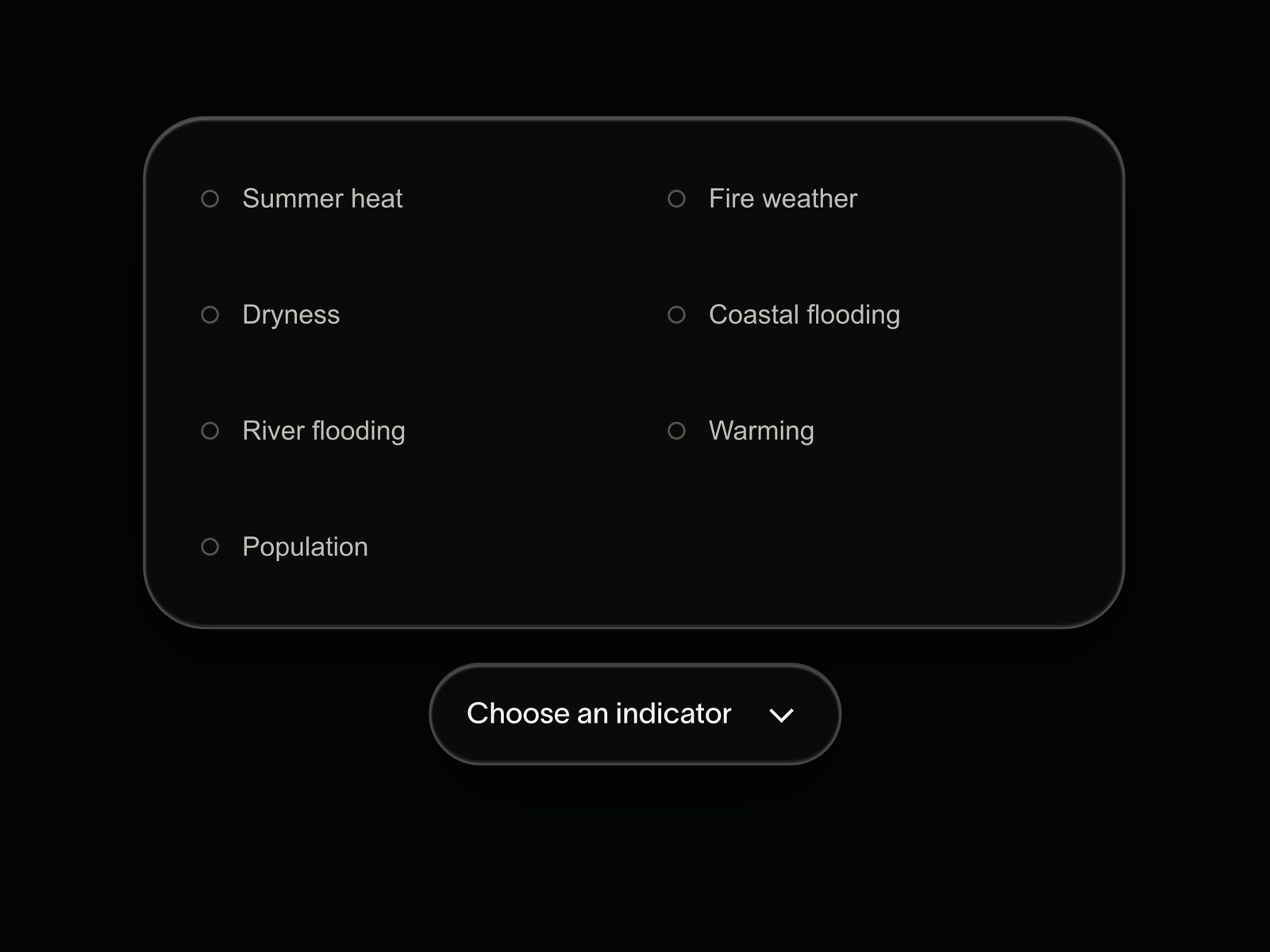 Choose your perspective — filters and settings