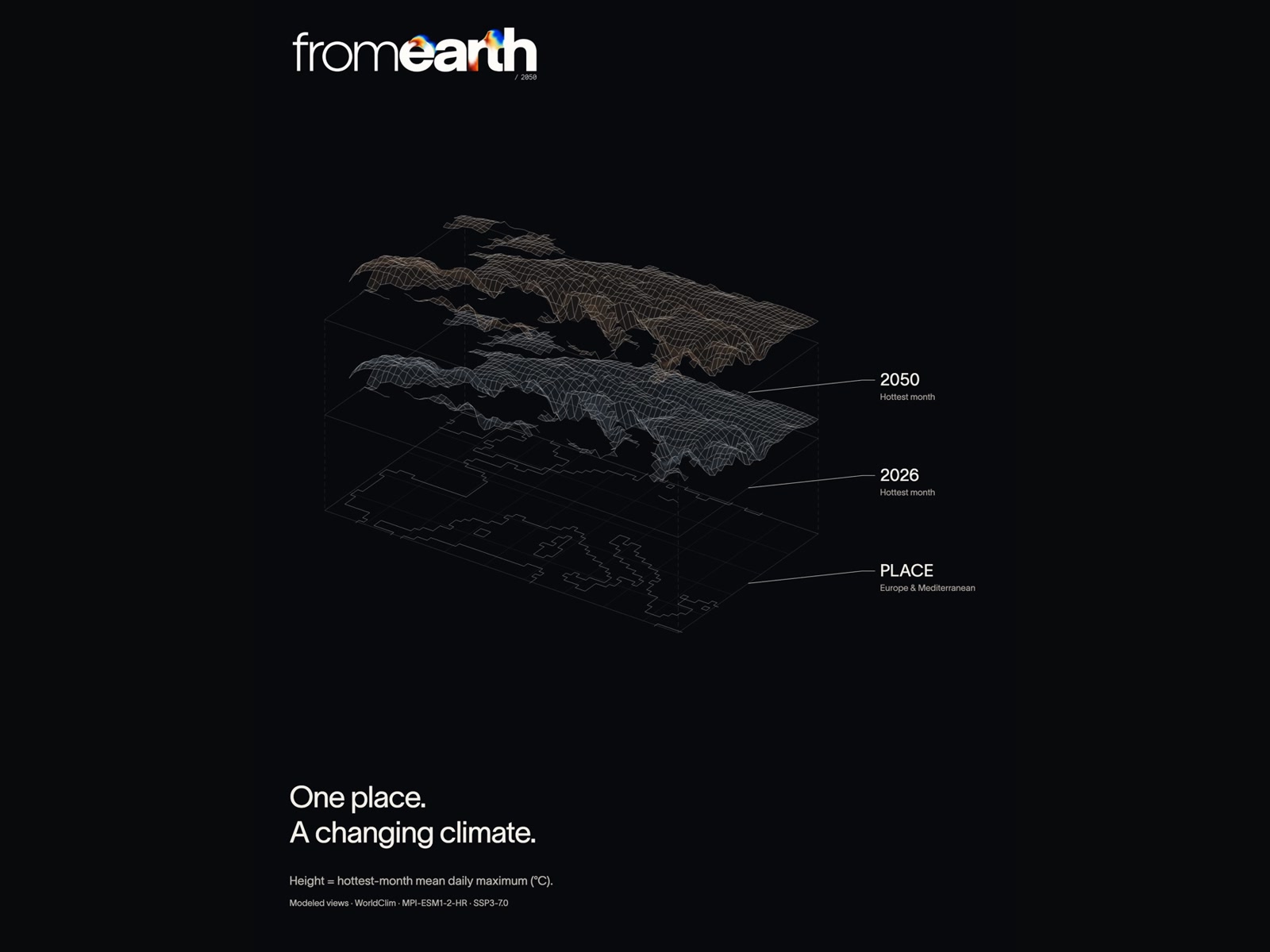 We are all from Earth — campaign posters