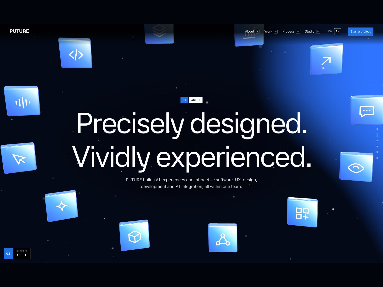 Capability tiles in one 3D space