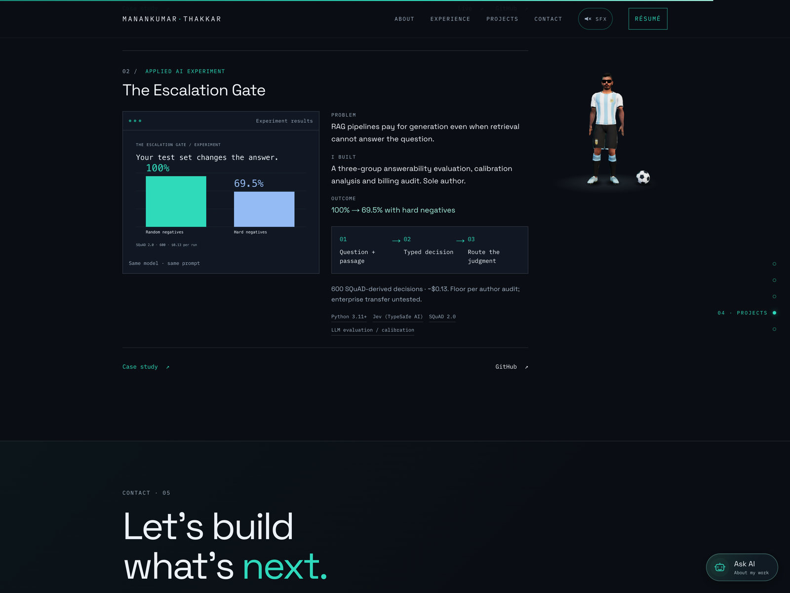 Project cards: problem, build, outcome