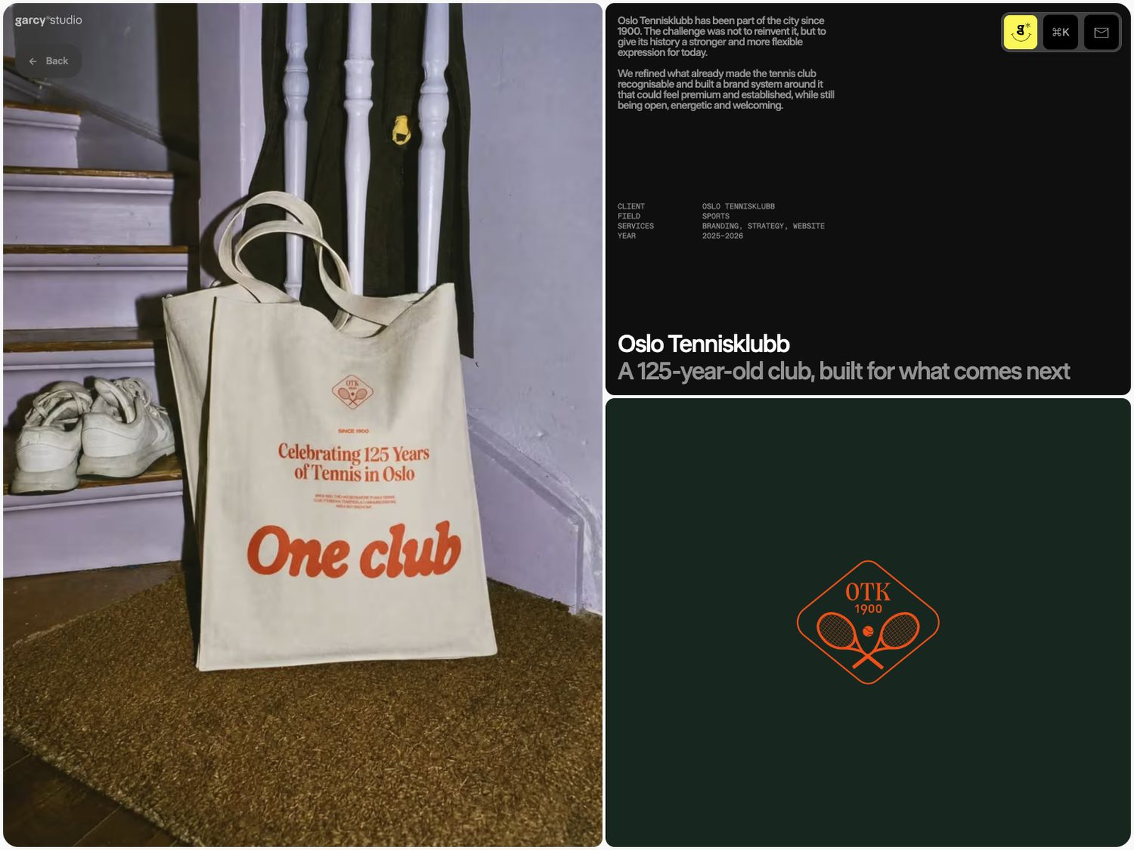 Oslo Tennisklubb – A 125-year-old club,...