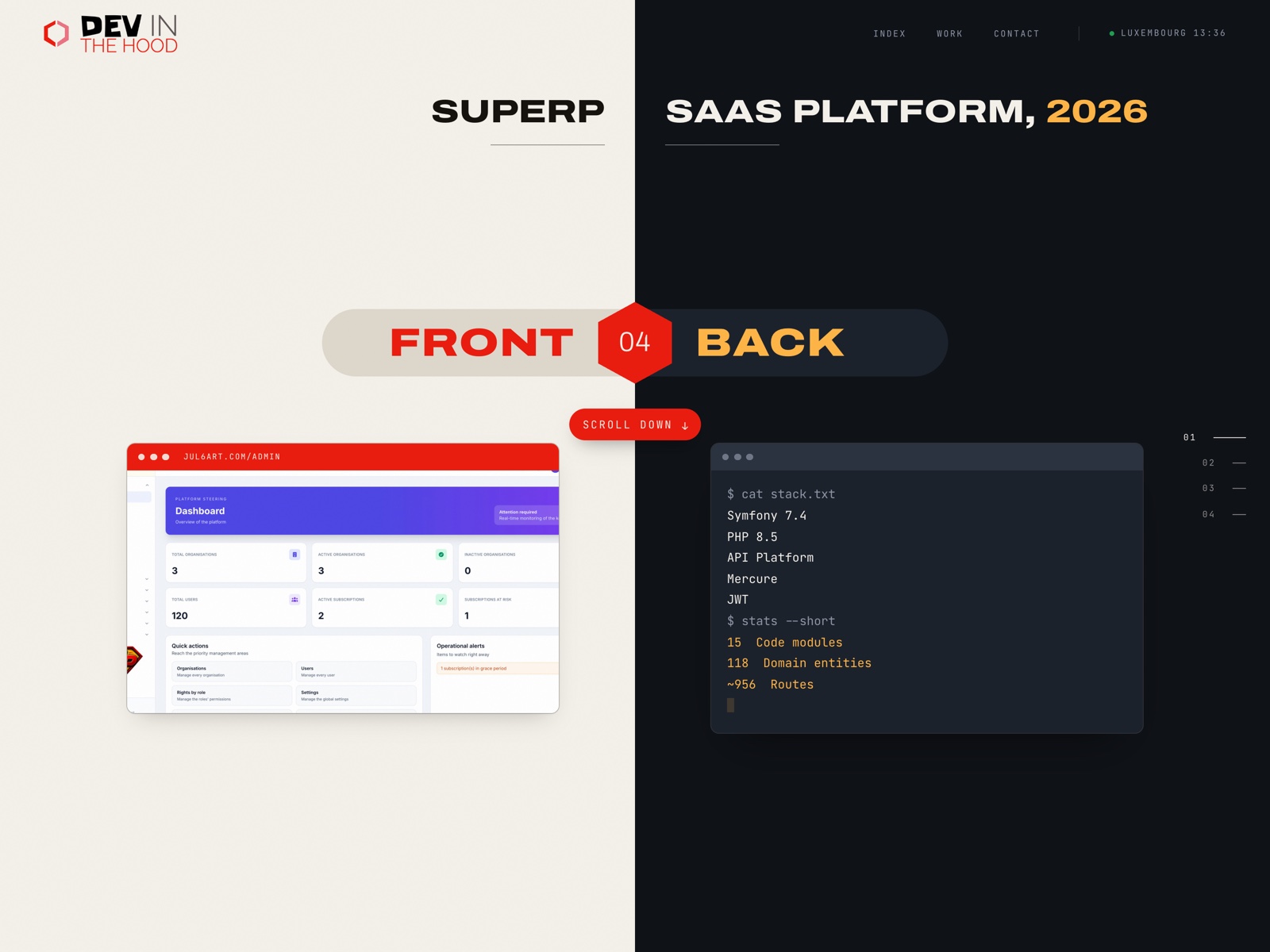 Case study: the back, played like a build...