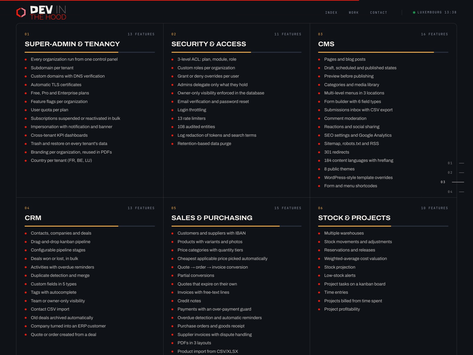 Case study: the back, played like a build log