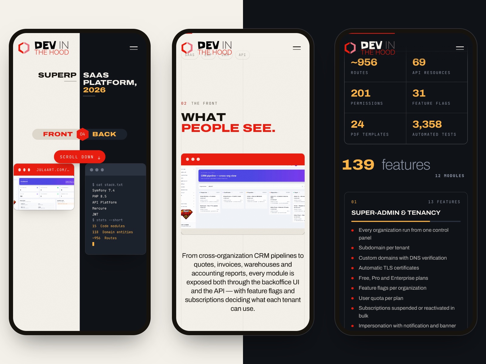A case study, from the front to the back,...