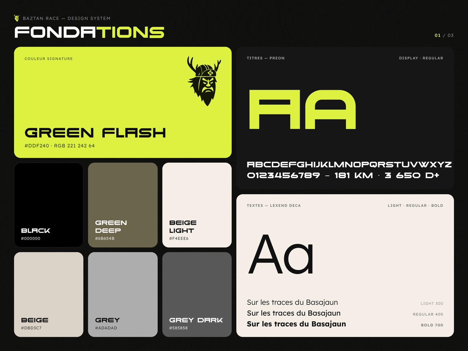 Branding & Design system