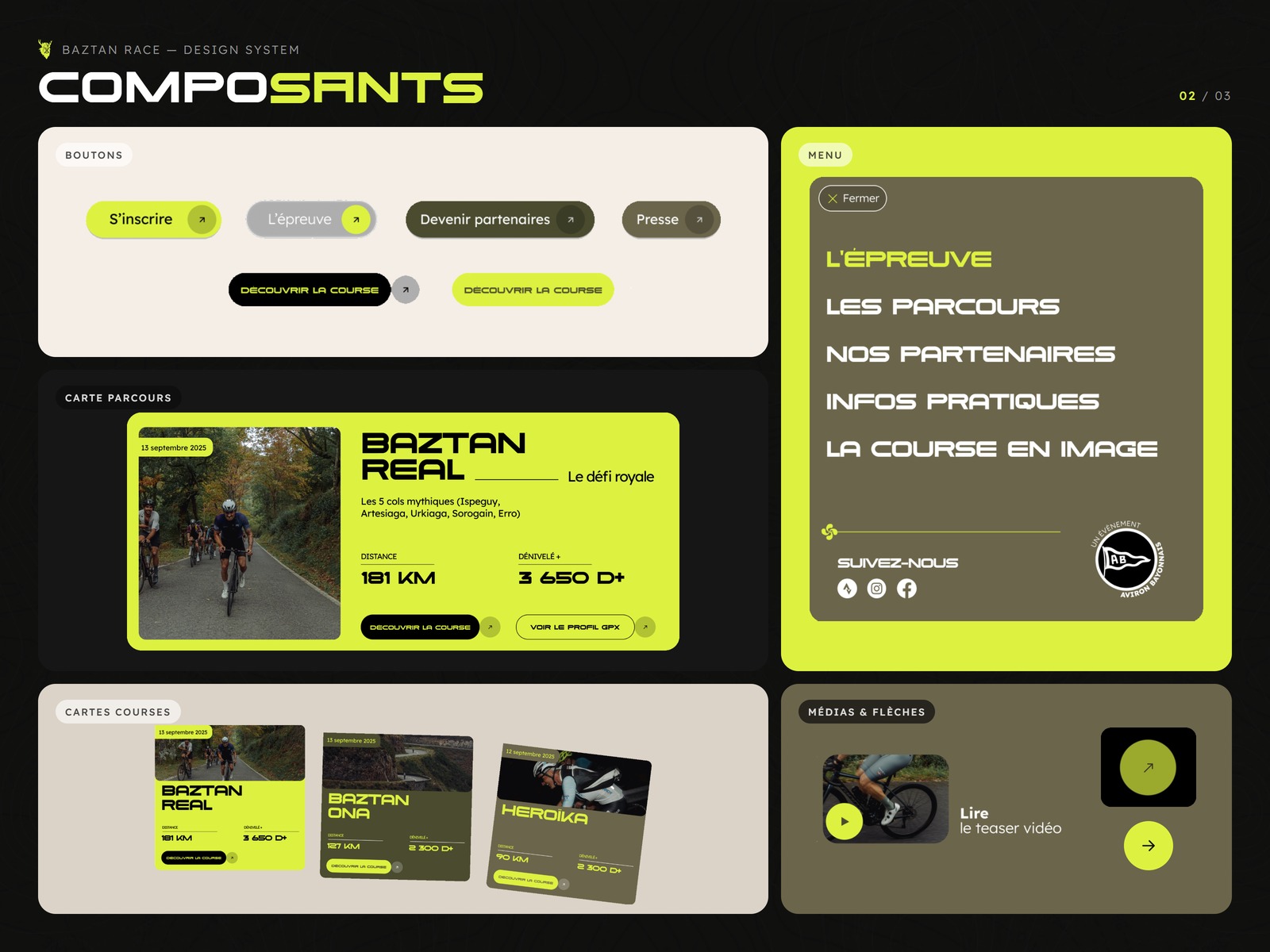 Branding & Design system