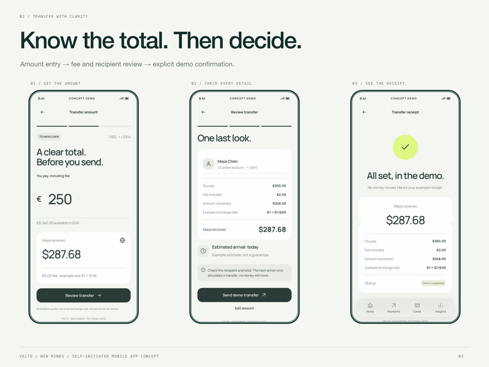 Transfers, card controls and savings
