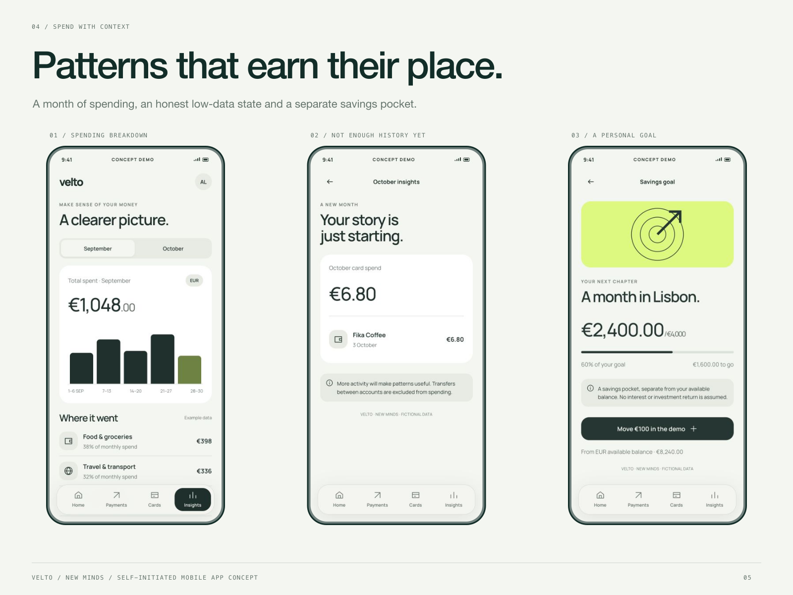 Transfers, card controls and savings