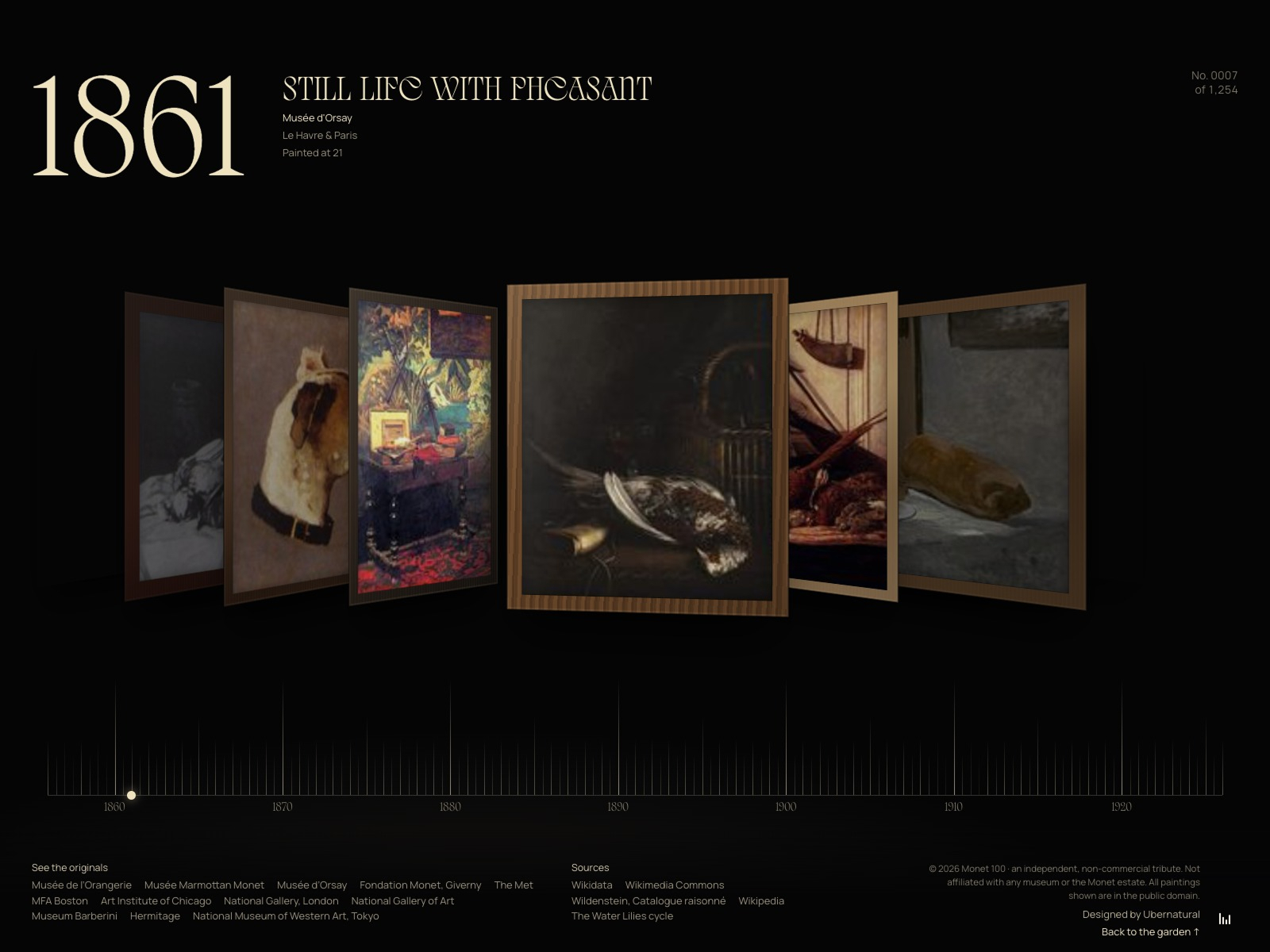 Timeline gallery
