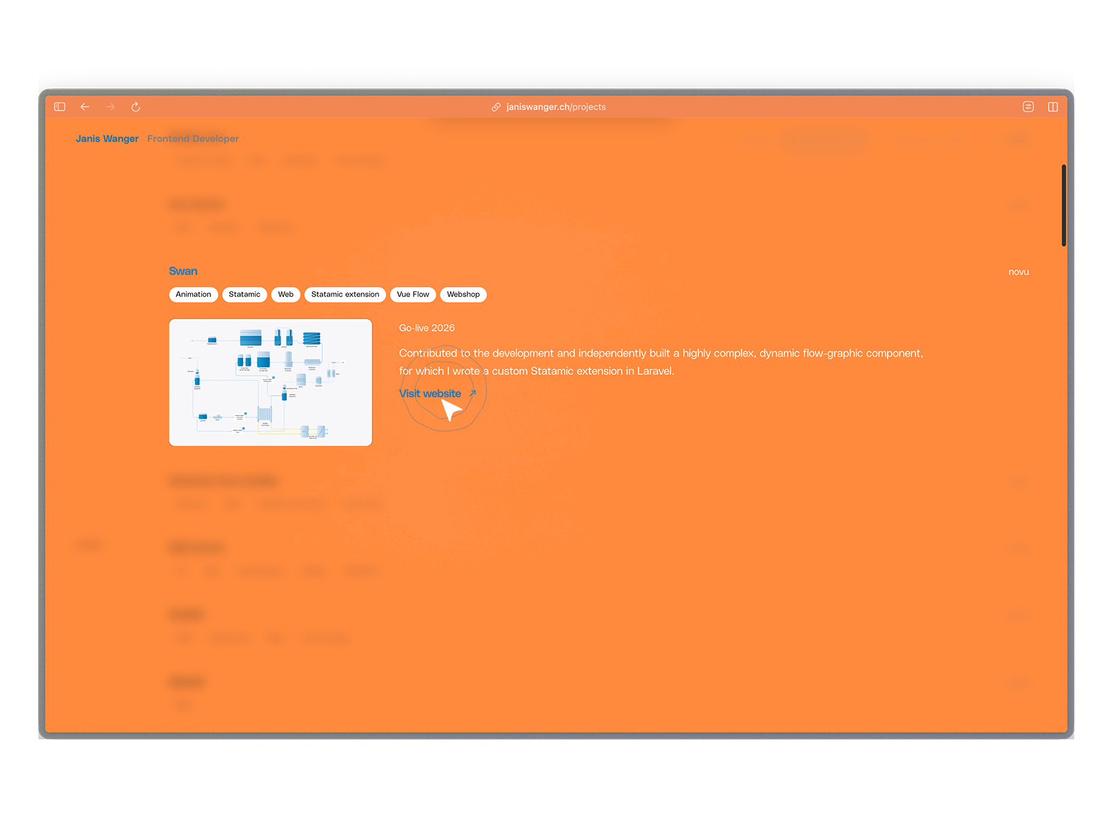 Full Page hover