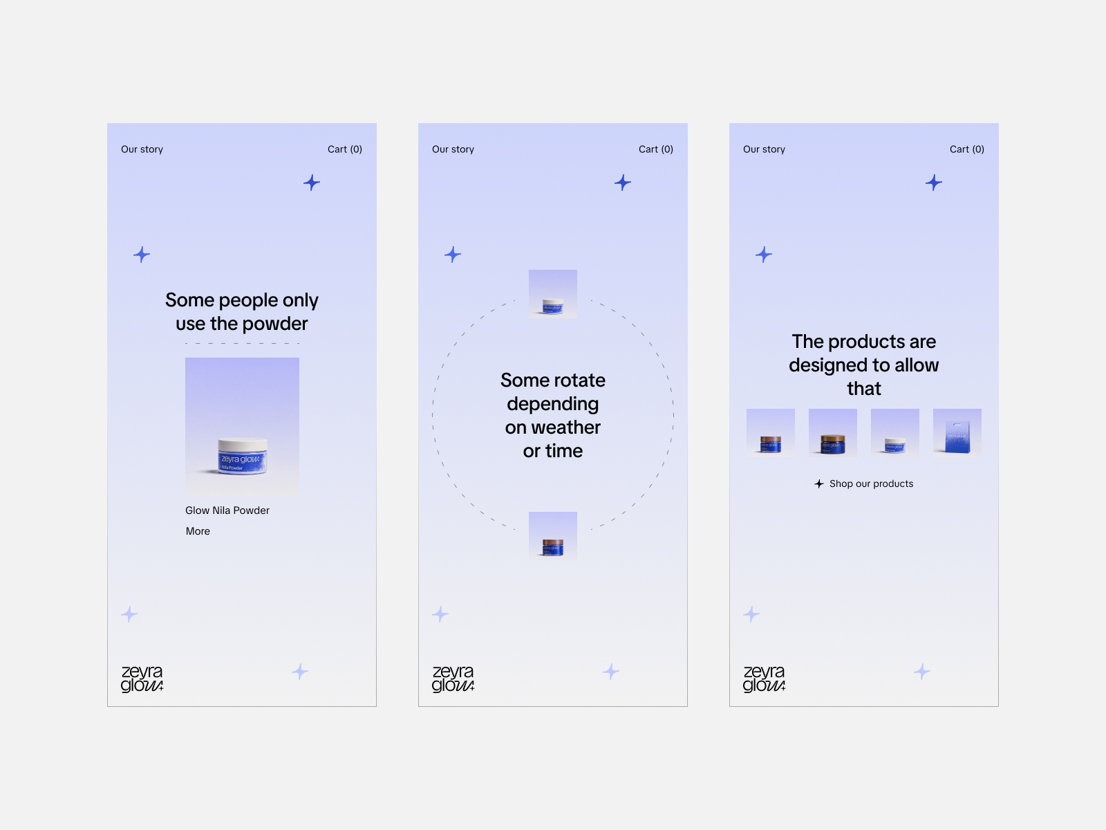 Scroll animation