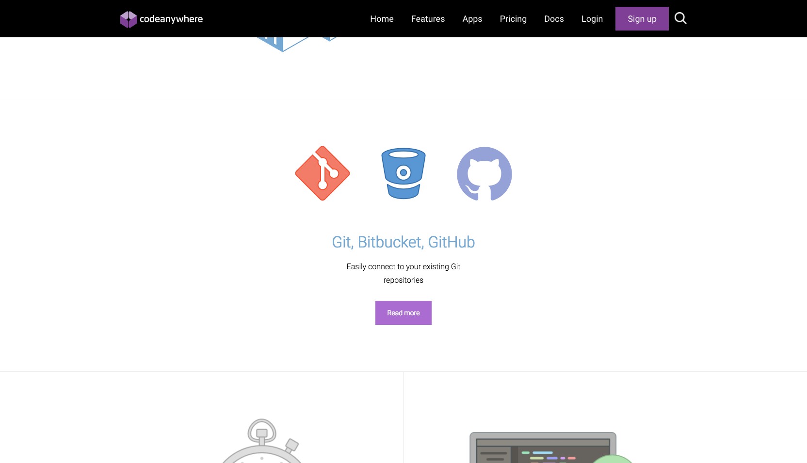 Codeanywhere · Cross Platform Cloud IDE