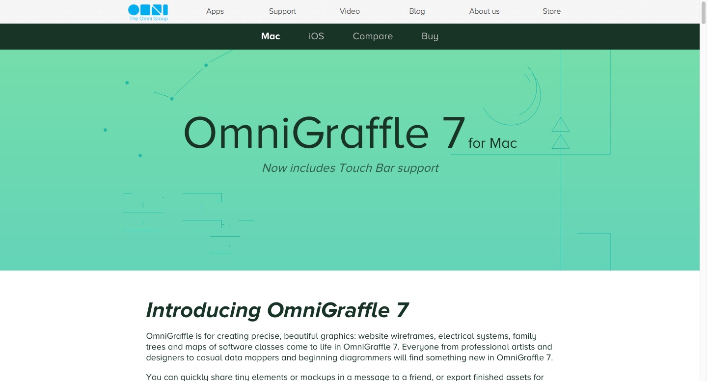 OmniGraffle - diagramming and graphic design for Mac, iPhone, and iPad - The Omni Group