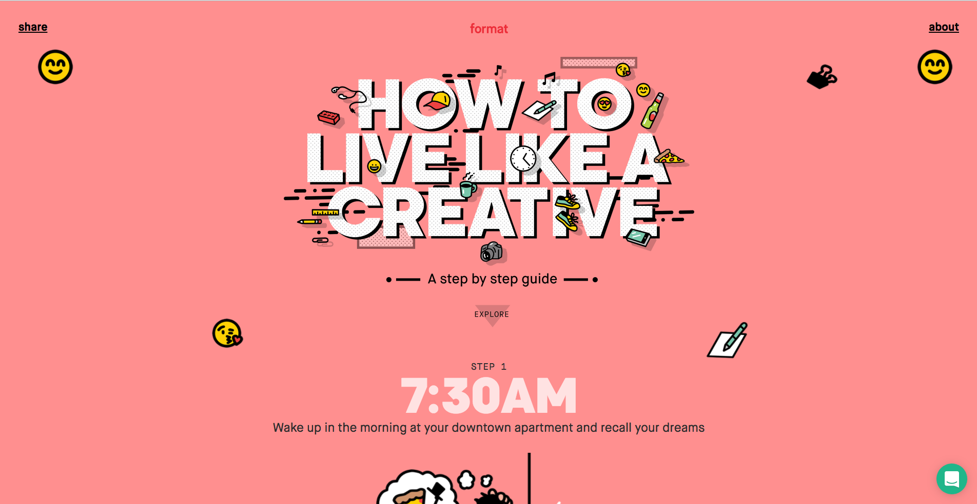 Format - Creative People